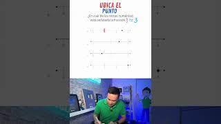 Un punto en la recta numérica permite representar enteros fracciones y decimales [upl. by Maitland595]