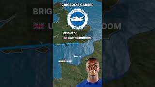 MOISES CAICEDOS CAREER 🇪🇨 🇧🇪 🏴󠁧󠁢󠁥󠁮󠁧󠁿 madridistamania football chelsea [upl. by Patten]