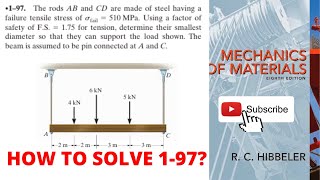 197 hibbeler mechanics of materials chapter 1 EXPLAINED in 11 Minutes [upl. by Nuajed]