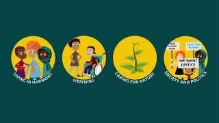 Laudato Si Animated clip for young people [upl. by Eiknarf400]