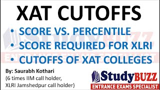 XAT cutoffs Score Vs Percentile  Cutoffs of top XAT colleges  How much score required for XLRI [upl. by Lynden]