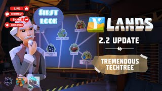 Ylands New update Same Idiots trying it [upl. by Laughlin]