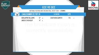 Eaglehawk CC 1st XI v Strathfieldsaye 1st XI Mens [upl. by Roshelle993]