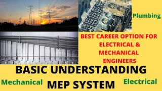 MEP Quantity Surveying  Basic Understanding  Electrical amp Mechanical Engineer Career Path [upl. by Asilrac]