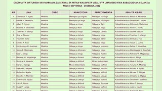 Uhamisho Tamisemi 2023Orodha ya waliopata vibali vya Uhamisho 2022 OR TAMISEMI [upl. by Elnora]