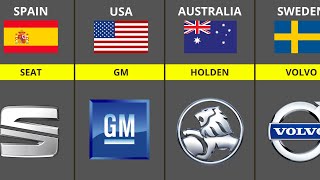 List Car Brands From Different Countries part I [upl. by Anoiuq]