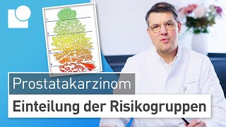 Lokalisiertes Prostatakkarzinom RisikogruppenEinteilung zur Wahl der richtigen Therapie [upl. by Retnyw727]