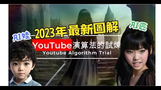 【2023 Youtube演算法的試煉】想當Youtuber嗎 本集AI用圖說方式讓你快速瞭解Youtube 背後的AI演算法 演算法的目標為何 什麼是曝光點閱率、影片的續看率、互動率 [upl. by Rasia911]