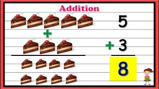 Basic AdditionAddition for KidsBasic Addition For KindergardenLearn AdditionAddPremath Concept [upl. by Heinrick]