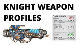 How Strong are the New Knight Guns First Rules Preview for Knights Codexes [upl. by Aznarepse]