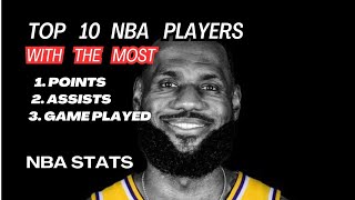 Greatest NBA Players With Most Points Assists Game Playednba [upl. by Ecal]