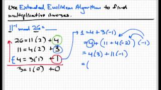 Multiplicative inverses mod n [upl. by Medora256]