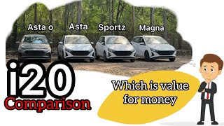 i20 all variants magna  sportz  asta  asta o explain  i20 maha comparison 2024 [upl. by Alet]