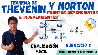 TEOREMA de THEVENIN y NORTON con FUENTES DEPENDIENTES e INDEPENDIENTES 😱➤ BIEN EXPLICADO💥 [upl. by Fabiolas]