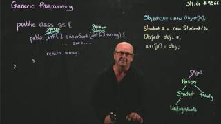 Java 3 Introduction to Generic Programming [upl. by Baskett]