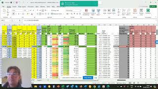 Il settore utilities USA e ancora interessante [upl. by Rosenbaum235]