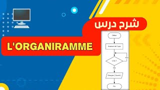 درس chaine dinformation la fonction technique traiter lorganigramme [upl. by Faucher]