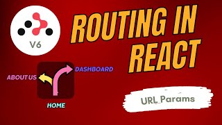 React Router Tutorial in Hindi  11  URL Params [upl. by Sugna]