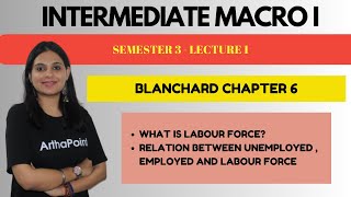 Intermediate Macroeconomics I  DU Semester 3 Economics Hons  Labor Market  Blanchard Ch 6  Lec 1 [upl. by Suoinuj]