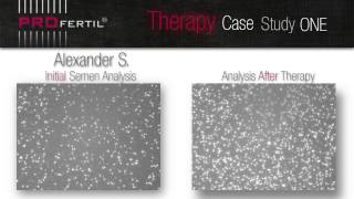 PROfertil Case Study One [upl. by Garret]