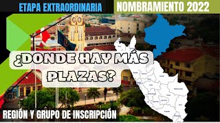 🚩Gana tu plaza docente💙Conoce a detalle la CONVOCATORIA de admision 2024🦓dr jesus pineda [upl. by Ellednek343]