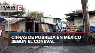 Número de pobres en México se redujo en 89 millones de 2020 a 2022 [upl. by Horbal216]