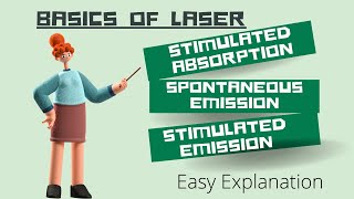 Basics of Laser  Stimulated Absorption  Spontaneous Emission  Stimulated Emission Laser Physics [upl. by Ahsilac]