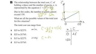 EQAO Grade 9 Academic Math 2017 Question 17 Solution [upl. by Ramar]