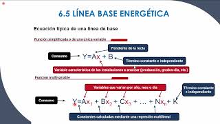 AUDITORIA ENERGETICA  CLASE 3 [upl. by Kopans]