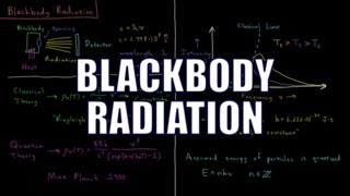 Quantum Chemistry 11  Blackbody Radiation [upl. by Ettennahs]