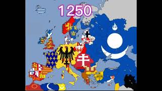 Evolution Of Europe 2023100000 BC [upl. by Dupin]