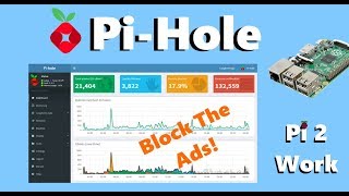 Block Ads using a Raspberry Pi with PiHole [upl. by Ahseim141]