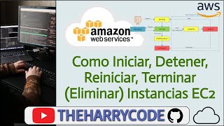 Curso AWS  Instancias  Como Iniciar Detener Reiniciar Terminar Eliminar Instancias EC2 En AWS [upl. by Eniamert]