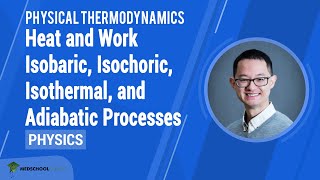 Heat and Work – Isobaric Isochoric Isothermal and Adiabatic Processes  MCAT Physics Prep [upl. by Neros600]