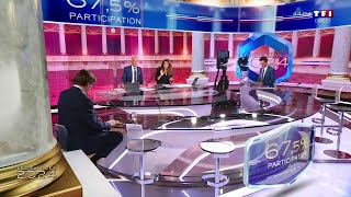 🔴 Élections législatives  suivez notre soirée spéciale sur TF1 [upl. by Htebaras]