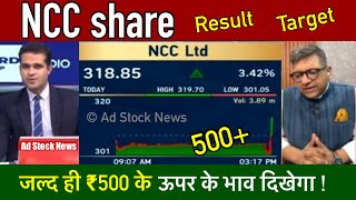 NCC share latest newsResult analysis target  Ncc share price target [upl. by Cristie]