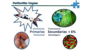 Actualización en complicaciones infecciosas en diálisis peritoneal [upl. by Adnara848]