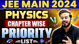 Class 12th HSC Physics Paper Pattern 2024  Physics Chapter wise weightage Class 12th HSC Board 2024 [upl. by Leroj]