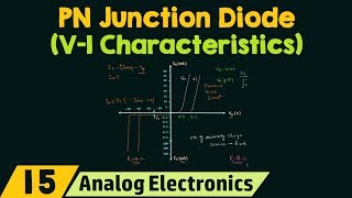 VI Characteristics of PN Junction Diode [upl. by Laraine641]