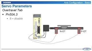 Basic Axis Configuration MotionWorks IEC Hardware Configuration [upl. by Elayor]