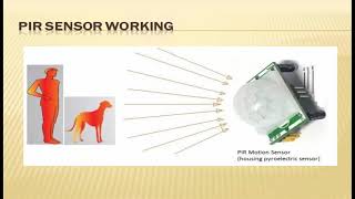 tutorial 13  Motion sensor interfacing with MSP430G2 LaunchPad [upl. by Ailecra]