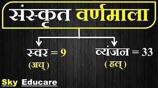 Sanskrit Varnamala Varnmala संस्कृत वर्णमाला swar vyanjan alphabets of sanskrit sanskrit swar [upl. by Onyx]