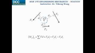 Statics Lecture 11 Moment calculation scalar formulation [upl. by Anaehs286]