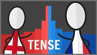 Tense  English Has No Future [upl. by Ocicnarf]