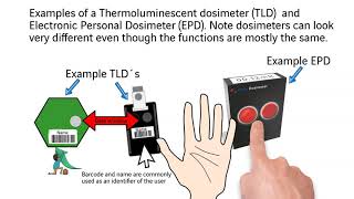 Dosimeters and use [upl. by Ronen]