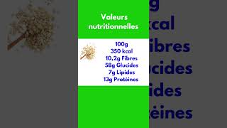 Flocon davoine  Valeurs nutritives [upl. by Aizan]