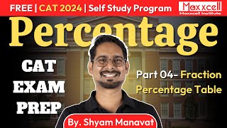 Percentage04  Fraction Percentage Table  CAT 2024 selfprep with Maxxcell cat2024 selfstudy [upl. by Narak956]