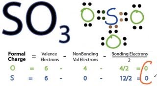 SO3 Lewis Structure  How to Draw the Lewis Structure for SO3 Sulfur Trioxide [upl. by Anoblav]