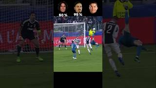 BICYCLE KICK GOAL MOMENT  RONALDO  CAVANI  ZLATAN [upl. by Yrret]