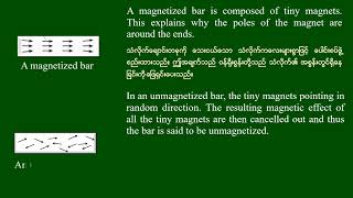 Grade 10 Chapter 10 Lesson 2 [upl. by Anawqahs545]